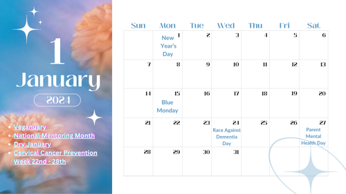 January 2024 Awareness Calendar